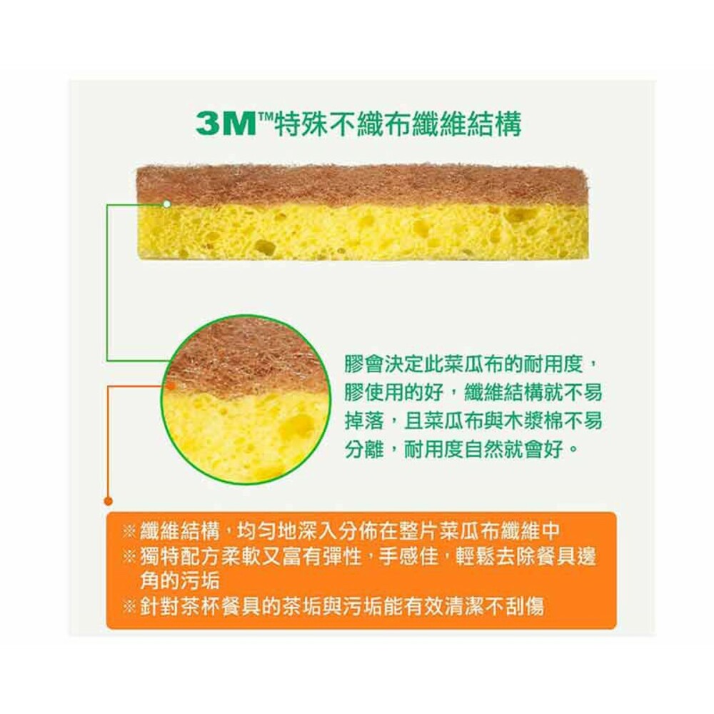 3M 百利 天然木漿棉菜瓜布：細緻餐具(1入)/細緻鍋具(1入) 裸裝販售-thumb