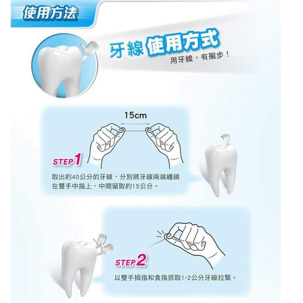 3M 細滑微孔潔牙線：環保補充包