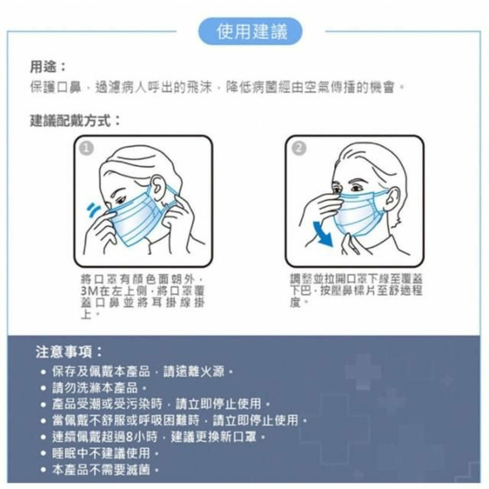 3M 7660C醫用口罩散裝50入(藍)：兒童/成人