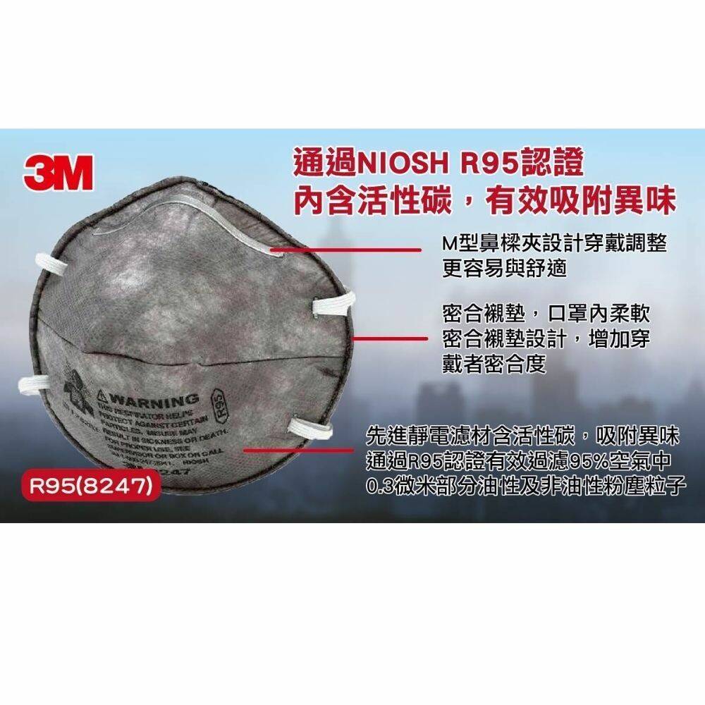 3M  R95等級口罩+活性碳！專業防護系列 8247D防漆異味口罩，比N95高級 圖片