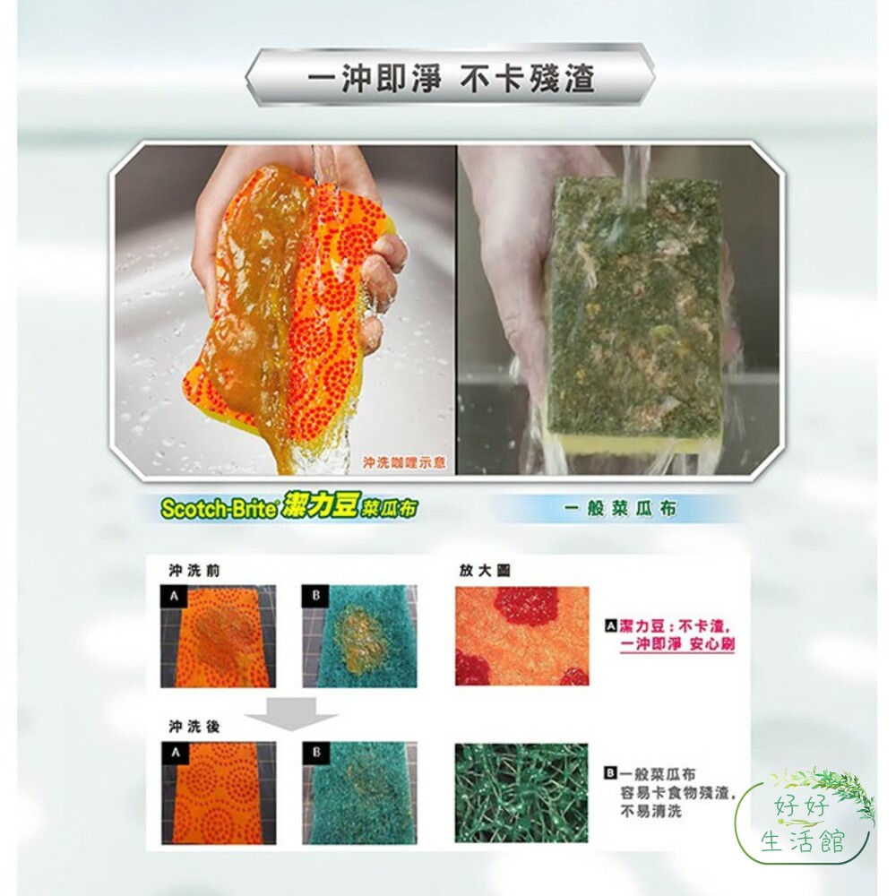 3M 百利潔力豆海綿菜瓜布2入：綠色、橘色-圖片-5