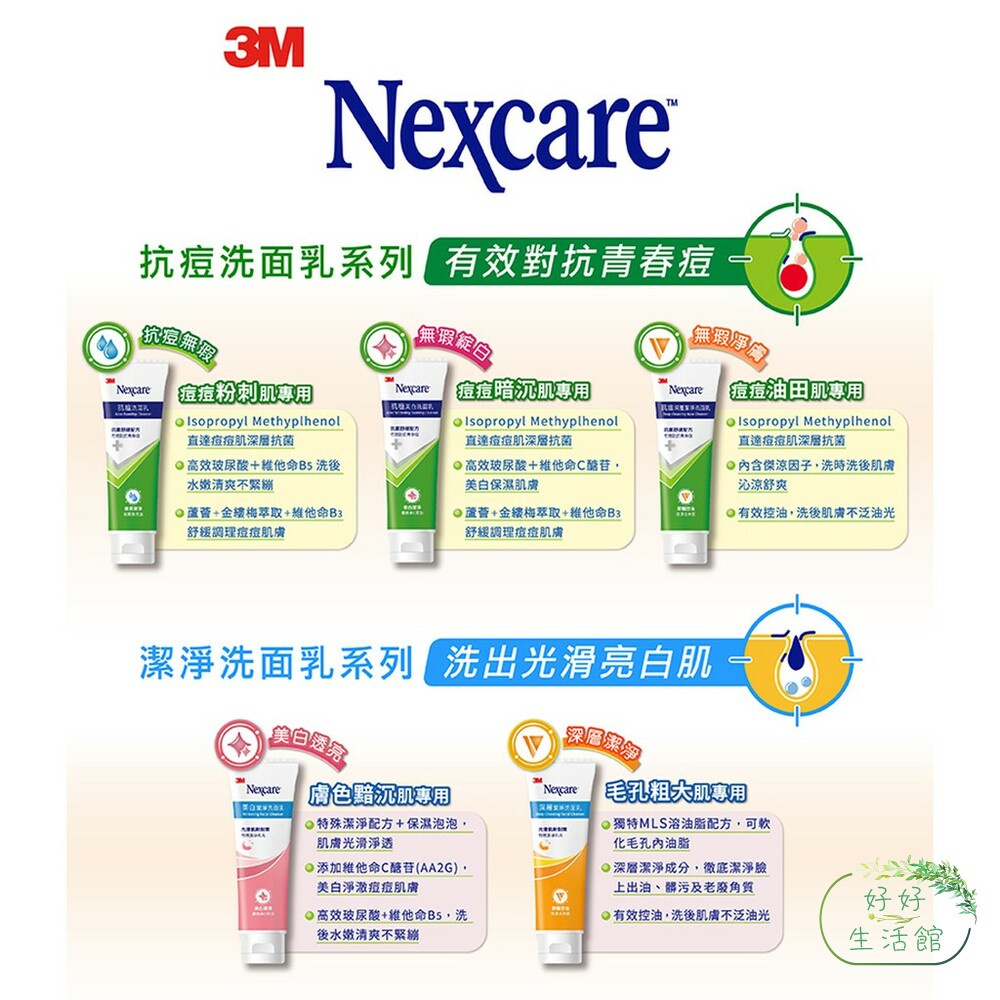 3M Nexcare洗面乳100g系列-圖片-1