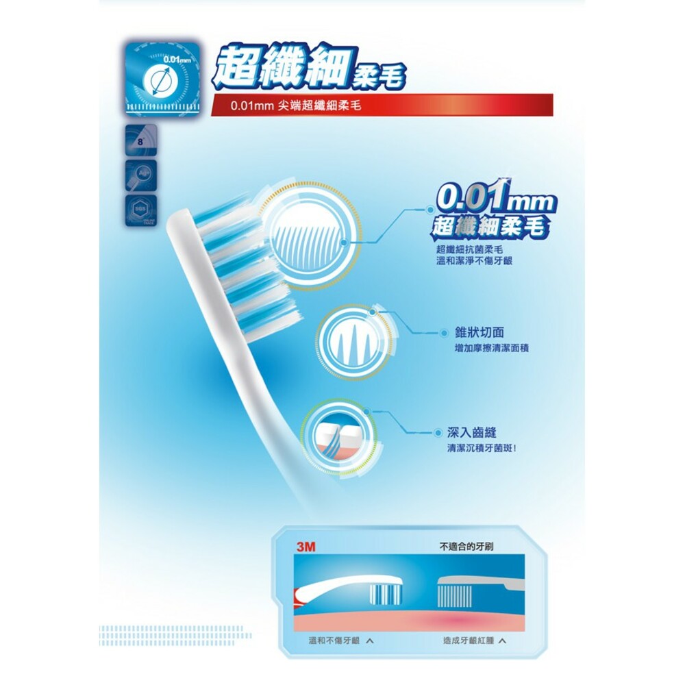 3M 8度角潔效抗菌牙刷1入(顏色隨機出貨)：小刷頭/標準 圖片